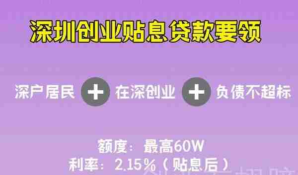 深圳人社局：300W贴息贷款持续进行，申请最新攻略请查收！