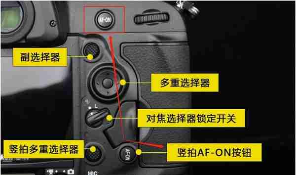 相机中的Af-on键都不会用，还敢说自己是专业摄影师