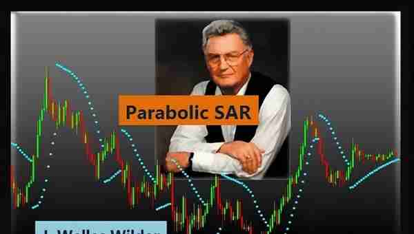 最神奇的反转交易指标—抛物线SAR指标策略指南