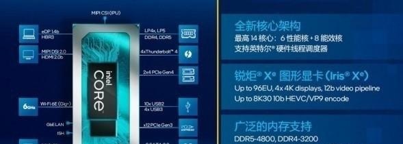 熠辉金腰线提档次 12代酷睿i7配2.5k高清触控屏版宏碁非凡S5 Pro体验