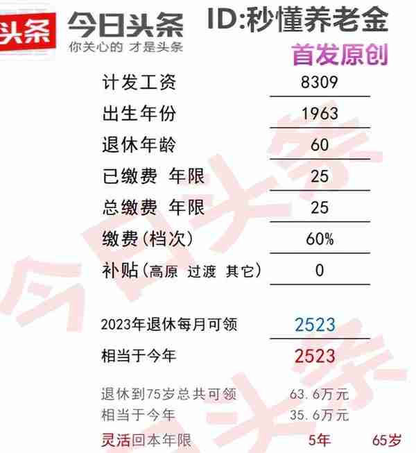 2023年度江苏灵活就业人员社保缴费基数、缴费档次、待遇领取标准