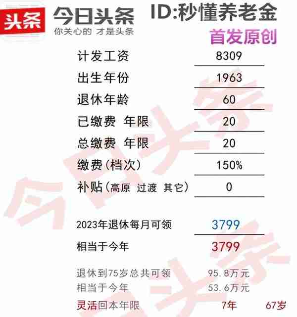 2023年度江苏灵活就业人员社保缴费基数、缴费档次、待遇领取标准