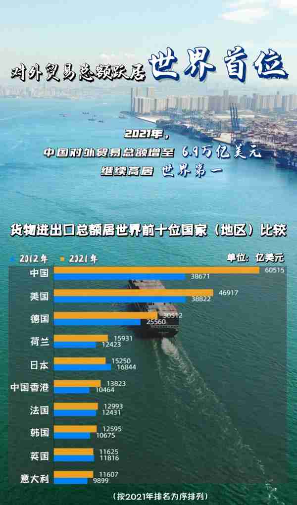 2013年度中国对外直接投资统计公报下载(2014年中国对外直接投资)