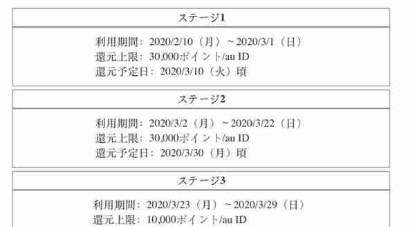 明天开始，日本QR支付又可以拿20%返现啦！最高7万日元