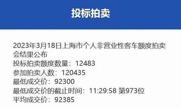 上海国拍网 2019年2月(2021年上海国拍公告)