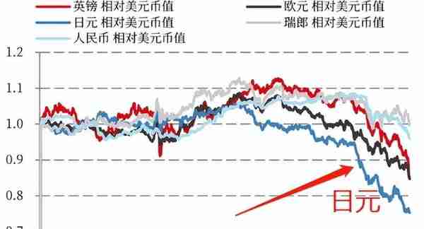 货币崩了 人心散了！日本 还有未来吗？