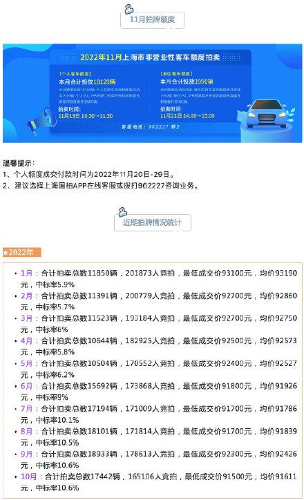 上海国拍有限公司官网(上海国拍在线服务平台)