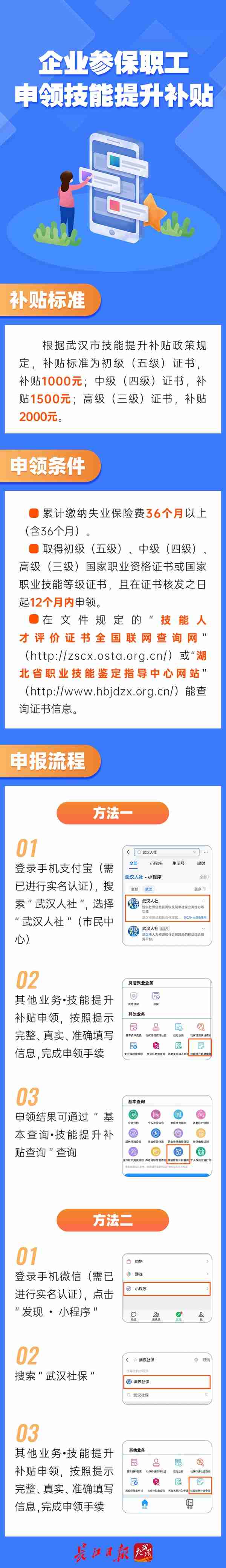 2017武汉社保办理资料(武汉个人办理社保的流程)