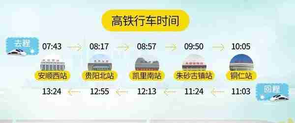 国内首条！贵州旅游高铁专列今日首发，一趟玩遍贵州“王牌”景区