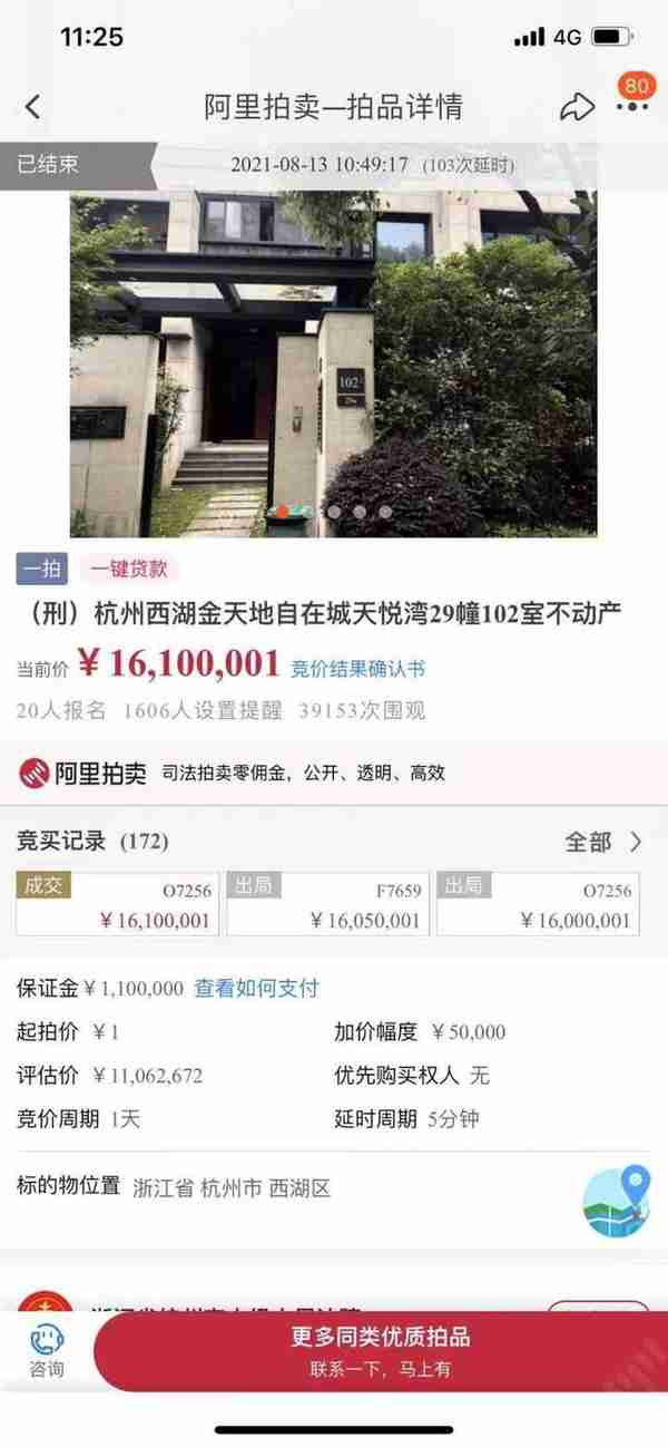 杭州西湖区1000多万元别墅1元起拍！前房主很年轻，和一起44亿票据诈骗案有关