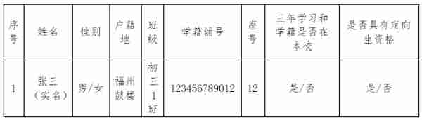 连江县信用卡代办中心(连江县信用社电话号码)