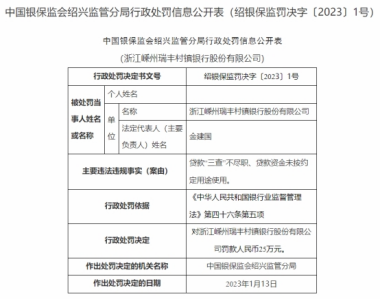 瑞丰银行行长张向荣转正几个月 2021年薪酬136万真不低