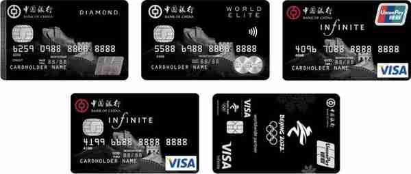 14家银行信用卡面签流程