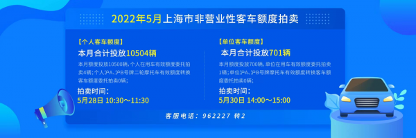 上海5月份拍牌下周六举行，警示价90800元