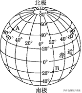 七年级地理上册：经纬线和地球的运动练习（后附答案）