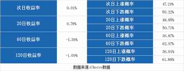 欣龙控股股票历史价格历数据(000955欣龙控股历史行情)
