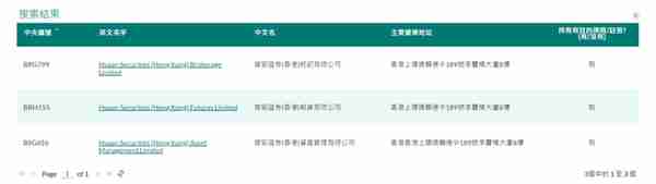 香港十大期货平台排名2015年(香港期货交易平台排名)