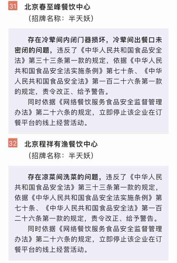 北京海淀37家餐饮门店被查处，4家半天妖门店再上“黑榜”