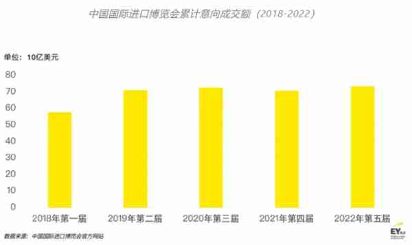 中国未来投资趋势(2021中国未来投资)