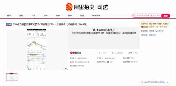 宁波中百“担保案”执行生变 所持西安银行9511万股股权突被撤拍