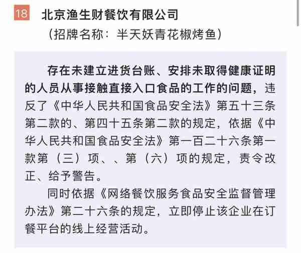 北京海淀37家餐饮门店被查处，4家半天妖门店再上“黑榜”