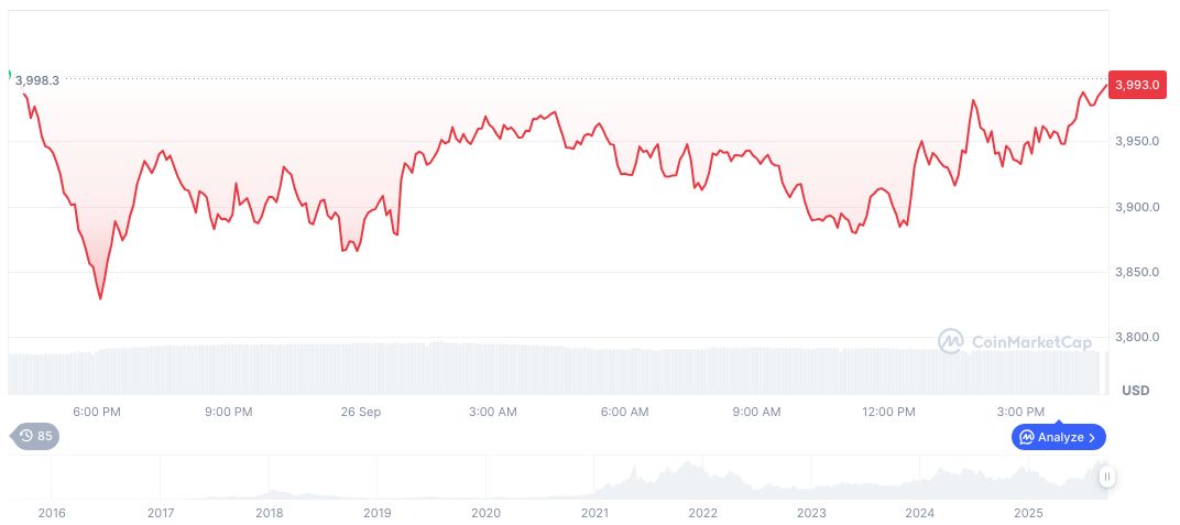 以太坊现货ETF主要公司S-1修正案文件获批