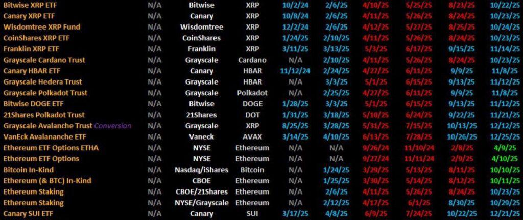 Hedera (HBAR) cryptocurrency partners with Swift? Price forecast